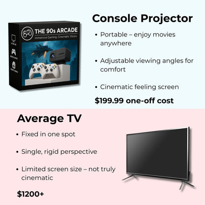 The 90s Arcade™ - Neo Retro Console Projector