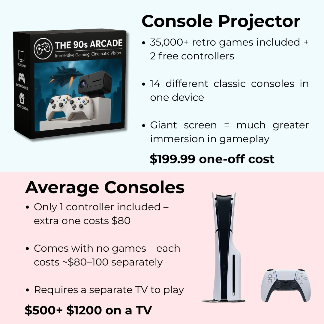 The 90s Arcade™ - Neo Retro Console Projector